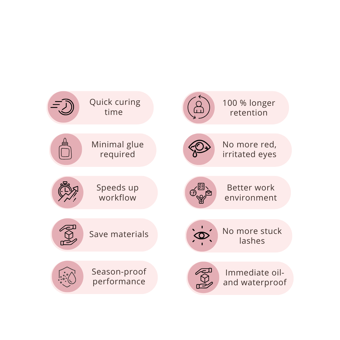What are LED eyelashes and how do they work? – myLashy